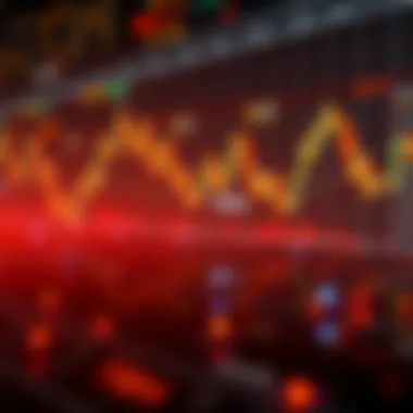 Analysis techniques for swing trading