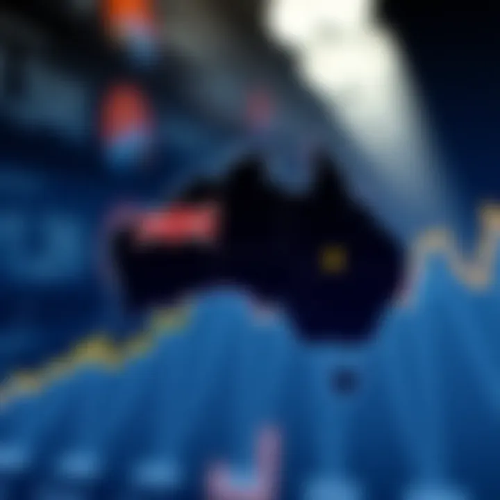 Graph illustrating Swyftx's market position in Australia