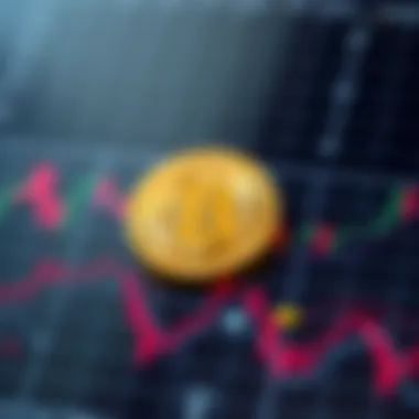 Technical indicators for Bitcoin forecasting