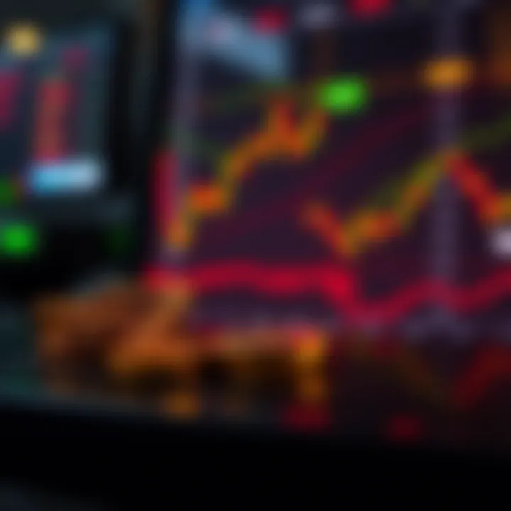 Features of top trading platforms