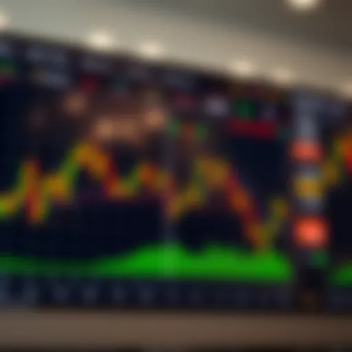 A dynamic financial market chart displaying trends and patterns