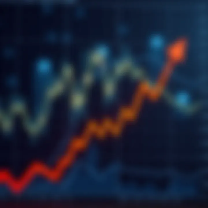 A downward trend line illustrating market decline