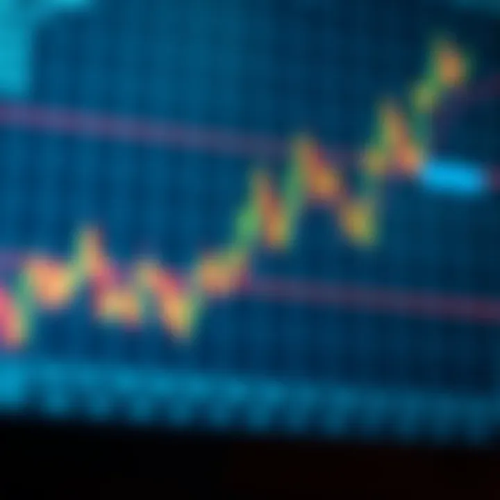 A chart showcasing the practical application of trend lines in trading