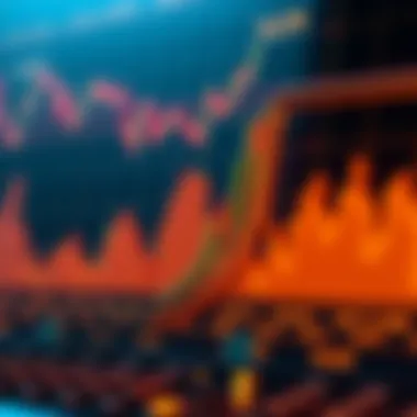 Visual representation of various types of indicators