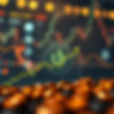 Graph showcasing the growth potential of Uma coin in the market