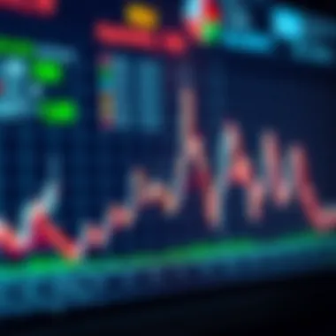 Graph illustrating the concept of RSI