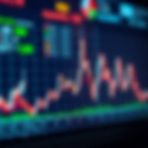 Graph illustrating the concept of RSI