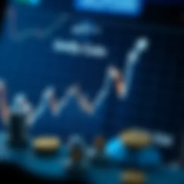 Graph showing market position of Unify Coin