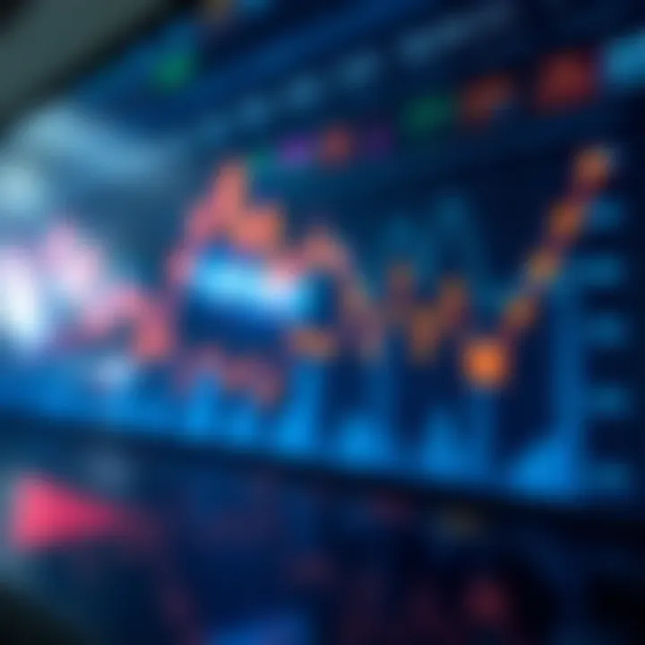 Chart showing Uniswap's market performance