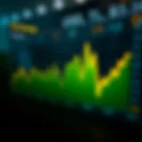 Graph depicting USD to TL exchange rate trends