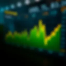 Graph depicting USD to TL exchange rate trends