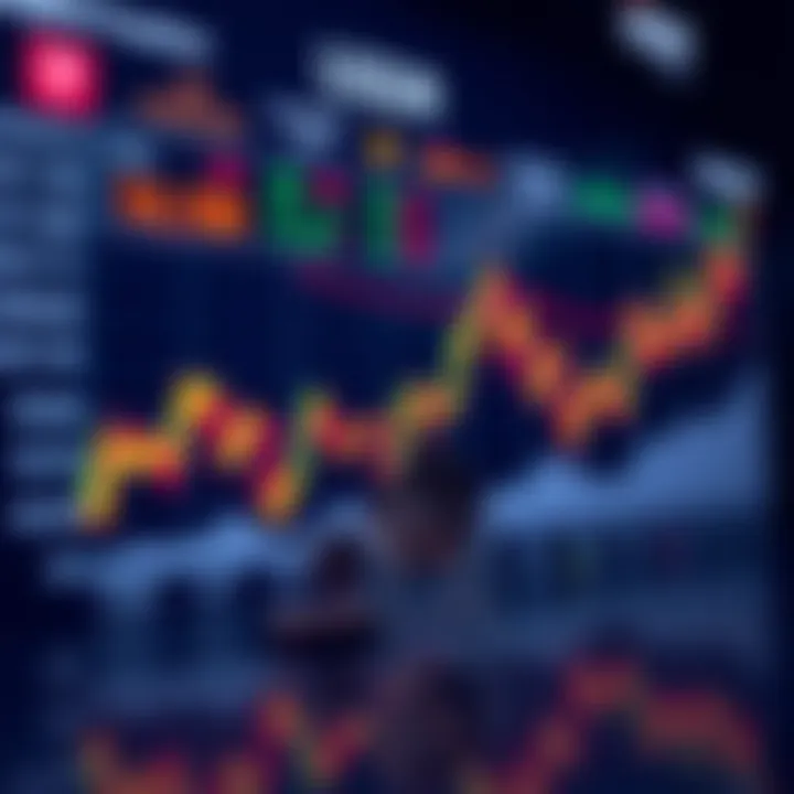 Chart showing market position of USDR in digital asset space