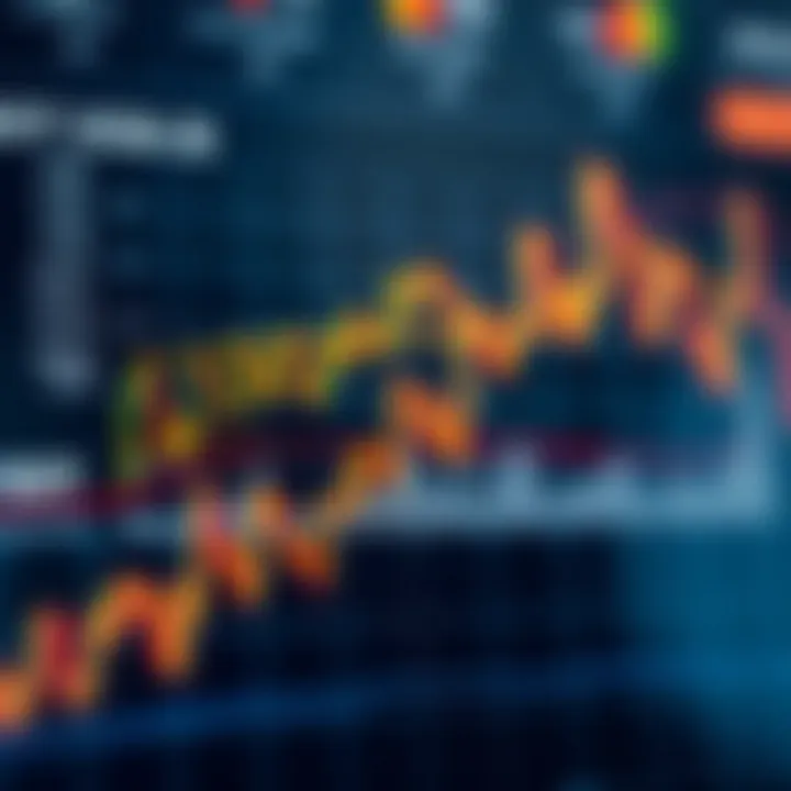 Market analysis chart showing USDT's position in cryptocurrency market