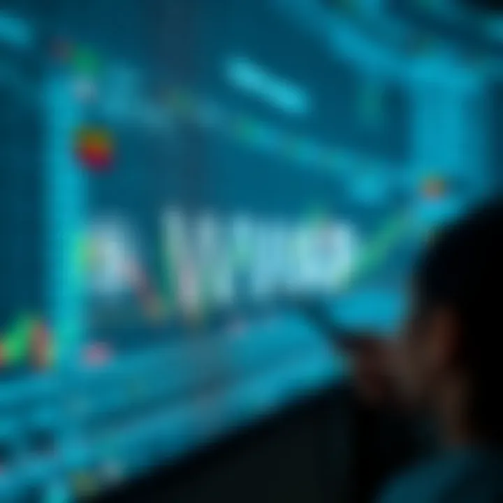 Application of VWAP in cryptocurrency