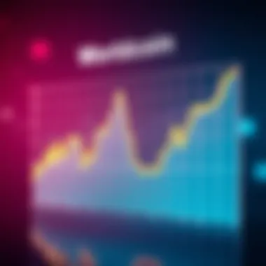 Graph depicting future projections for Worldcoin